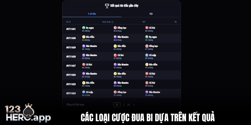 dat cuoc dua bi emirates dua tren ket qua