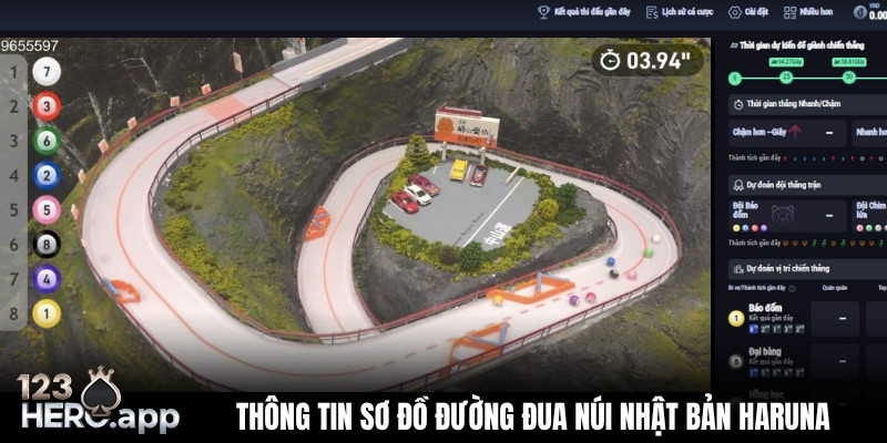 tim hieu so do duong dua nui nhat ban haruna